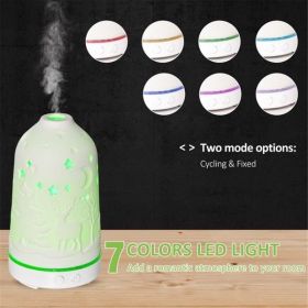 Aroma Diffuser